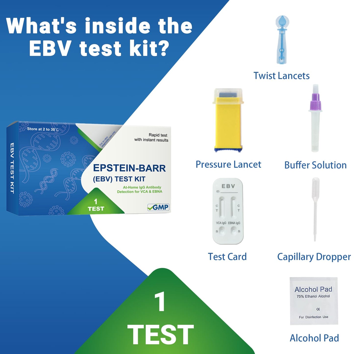 at-Home Epstein-Barr (EBV) Test Kit – Finger-Prick Sample, No Lab Visit Needed – Detects IgG to VCA & EBNA (In Vitro Diagnostic Use Only)