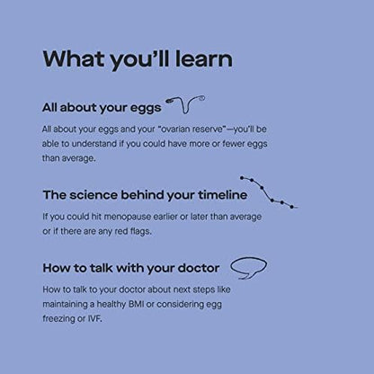 Modern Fertility Hormone Test - At-Home Kit for Women | Fast Lab Results