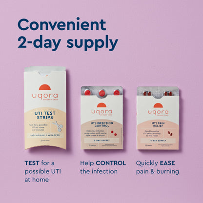Uqora UTI Emergency Kit 2-Pack – Test Strips, Pain Relief & Infection Control