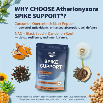 Atherionyxora Spike Detox – 3-in-1 Nattokinase 10,000 FU, Serrapeptase 18,000 SPU & Bromelain 800 GDU | Heart Health Enzyme Formula