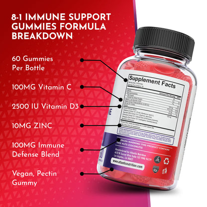Atlantis Nutrition 8-in-1 Immune Gummies with Elderberry | Immune Support