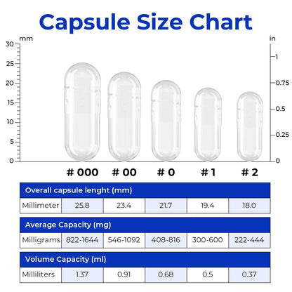 ATLEMISME Empty Vegan Capsules Size 1 – 500-Count DIY Capsules for Filling | Includes 2 Micro Lab Spoons
