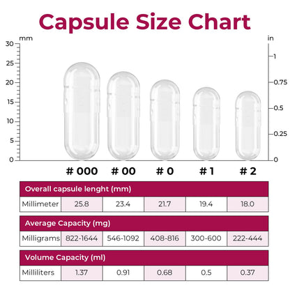 ATLEMISME Empty Gelatin Capsules Size 000 – 1000 Count | DIY Capsule Filling