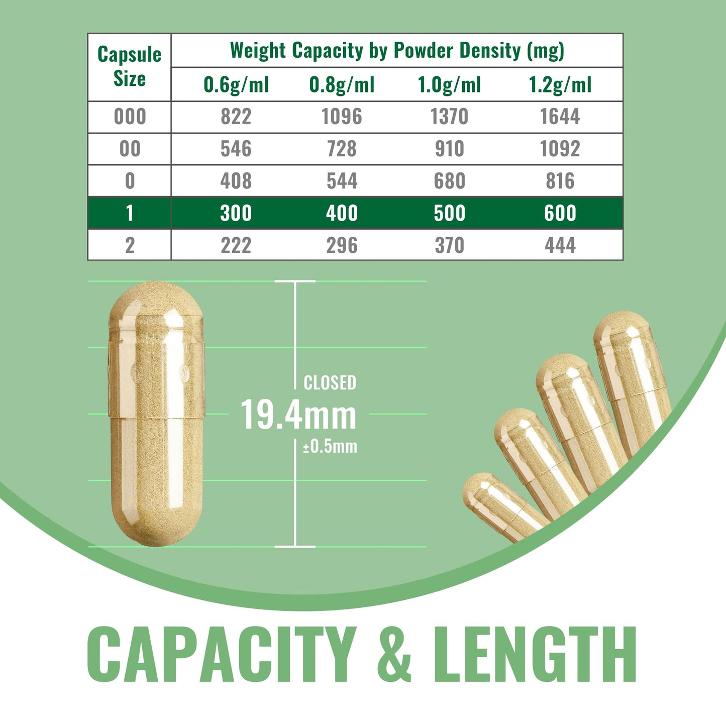 ATNreuro Size 1 Empty Gelatin Capsules – 100 Count Clear Capsule with 2 Micro Spoons for Powders & Supplements