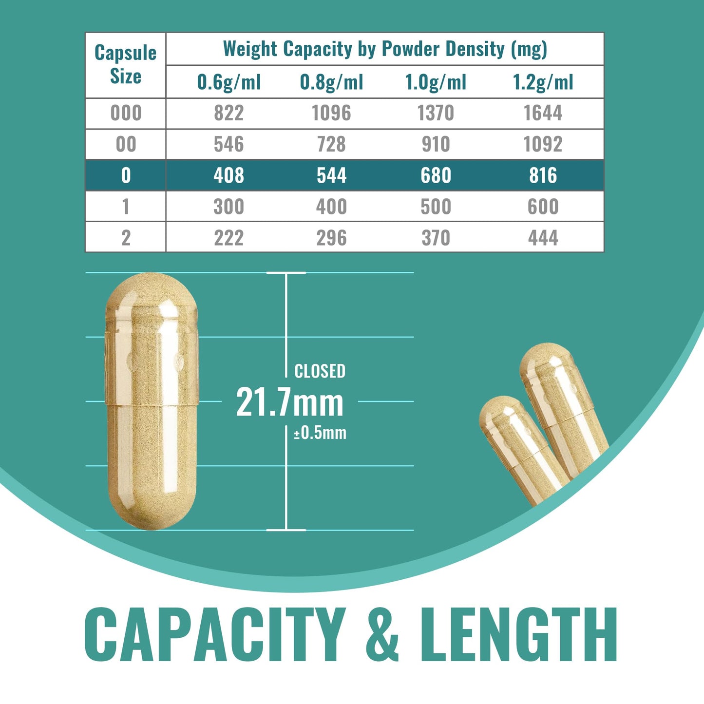 ATNreuro Vegan Separated Empty Capsules Size 0 (200 Count)