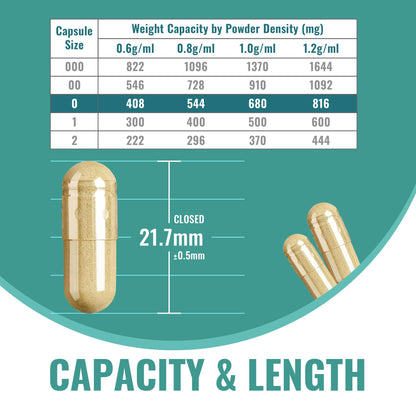 ATNreuro Vegan Separated Empty Capsules Size 0 (200 Count)