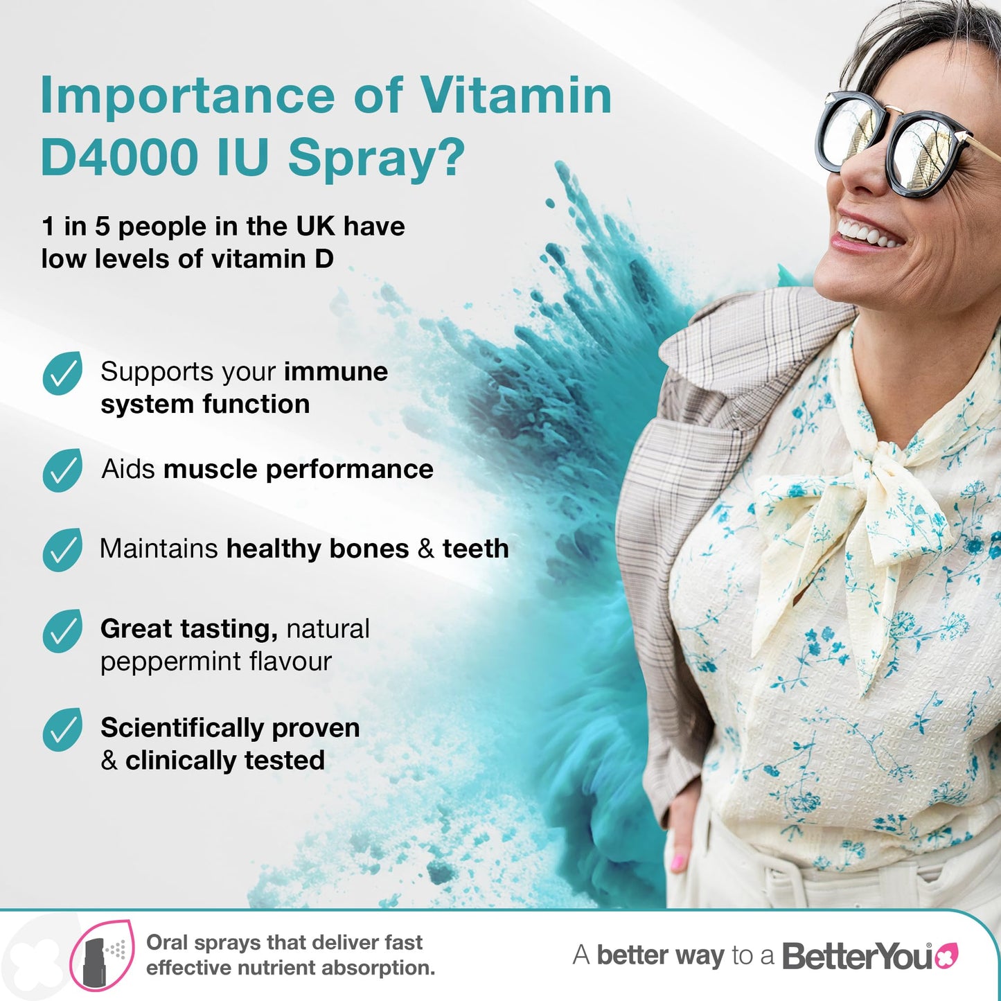 Atrilly DLux4000 Vitamin D Oral Spray | Vitamin D3 Supplement | Natural Peppermint Flavour