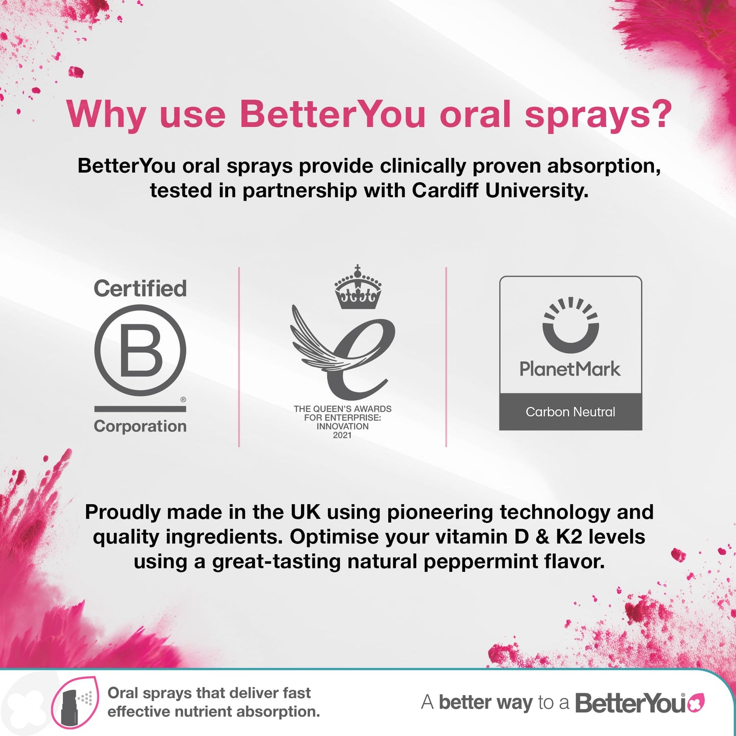 Atrilly DLux4000 Vitamin D Oral Spray | Vitamin D3 Supplement | Natural Peppermint Flavour