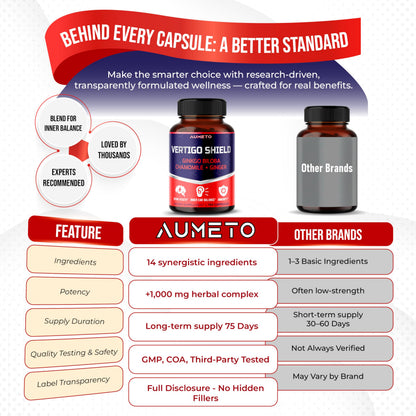 AUMETO Vertigo Support Complex - 14-in-1 Inner Ear Balance | Made in USA