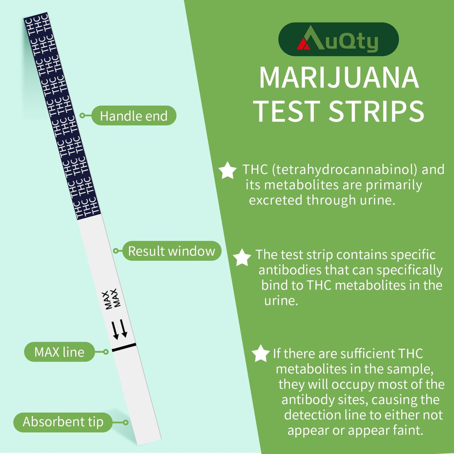AuQty THC Home Drug Test Kit – 50 ng/mL Cutoff, 15 Count