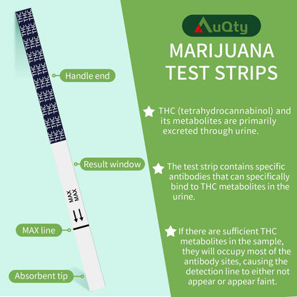 AuQty THC Home Drug Test Kit – 50 ng/mL Cutoff, 15 Count