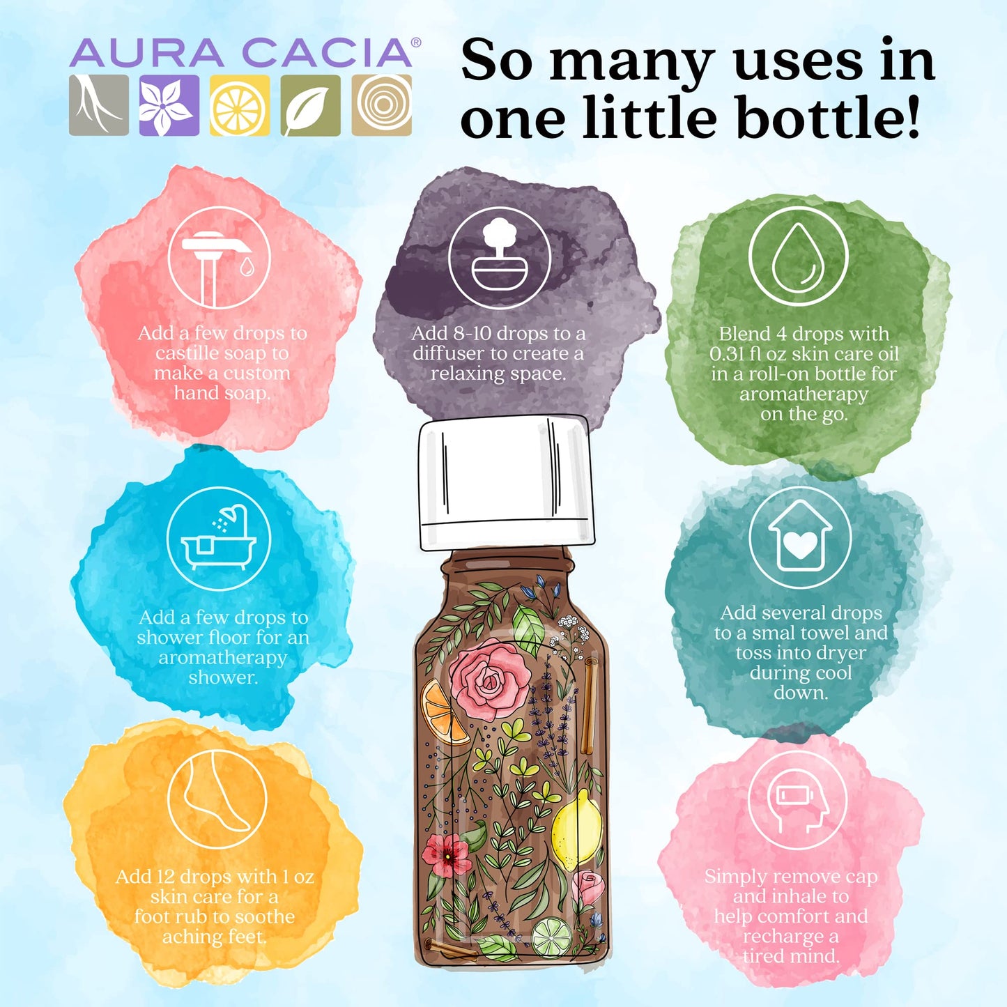 Aura Cacia 100% Pure Lavender Essential Oil – GC/MS Tested for Purity | 60 ml