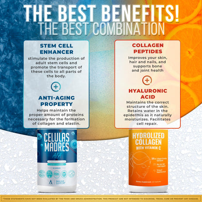 Aura Vitamin Mega Antioxidant Bundle – Hydrolyzed Collagen & AFA Stem Cell | Celula Madre Skin, Hair & Nails (60 Capsules)
