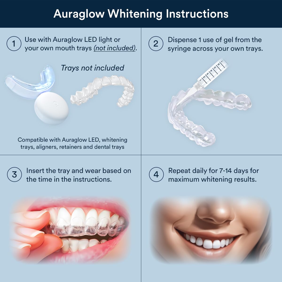 Auraglow 35% Teeth Whitening Gel Refill Pack – 30 Treatments (3x5mL)