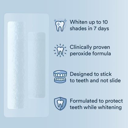 Auraglow Teeth Whitening Strips – 8% Hydrogen Peroxide, Nano-Hydroxyapatite, Sensitive Formula, 28 Strips (14 Treatments) – Mint