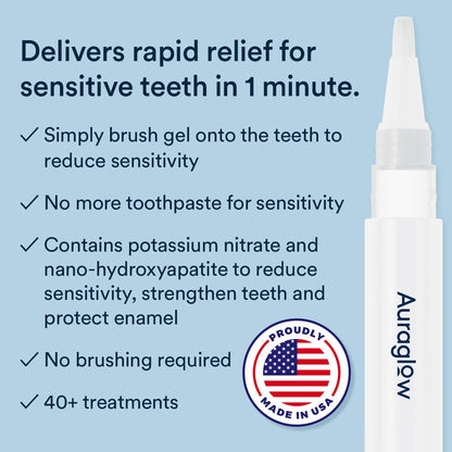 Auraglow Sensitive Teeth Relief Serum Gel – Reduces Tooth Sensitivity, 4ml
