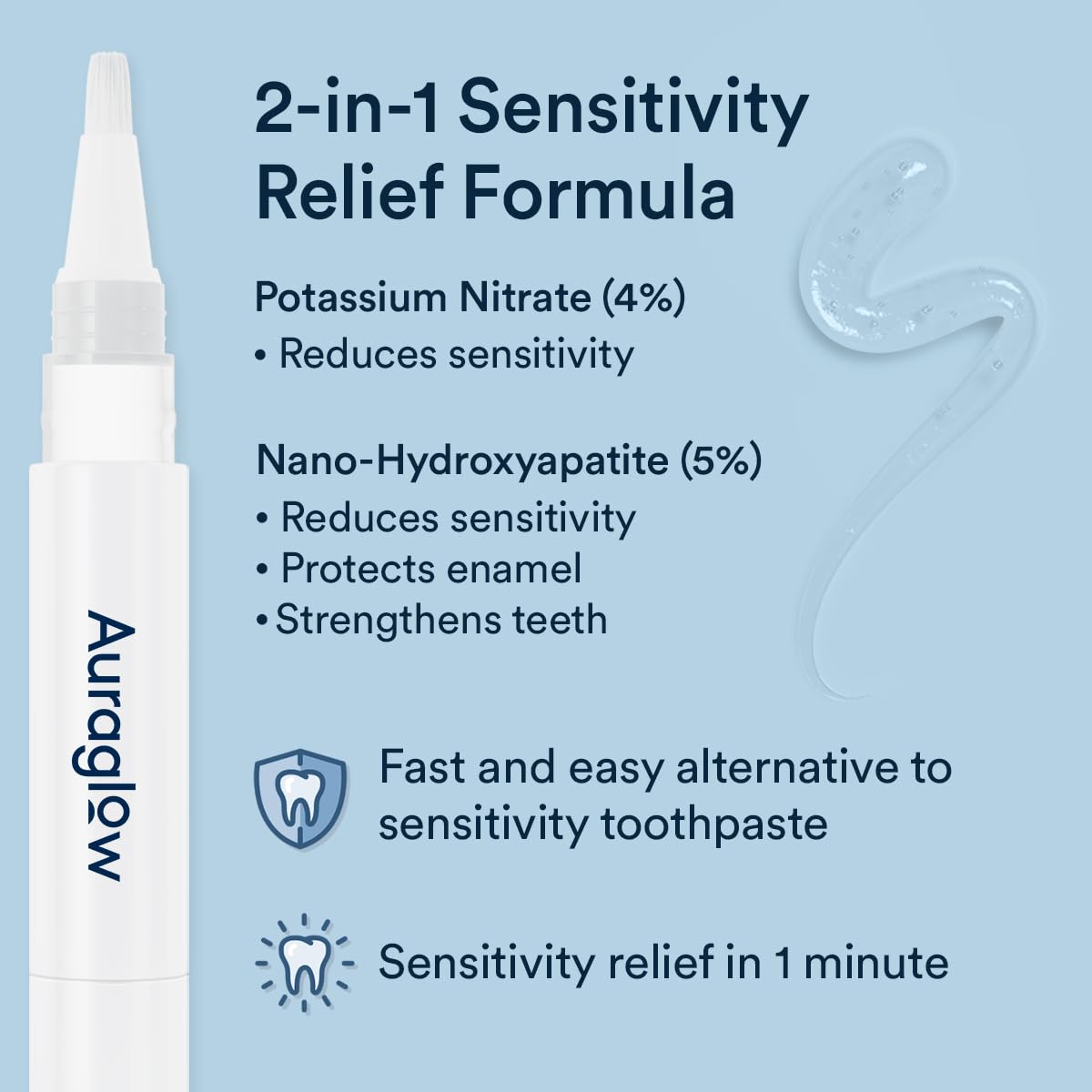 Auraglow Sensitive Teeth Relief Serum Gel – Reduces Tooth Sensitivity, 4ml