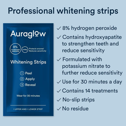 Auraglow Teeth Whitening Strips – 8% Hydrogen Peroxide, Nano-Hydroxyapatite, Sensitive Formula, 28 Strips (14 Treatments) – Mint