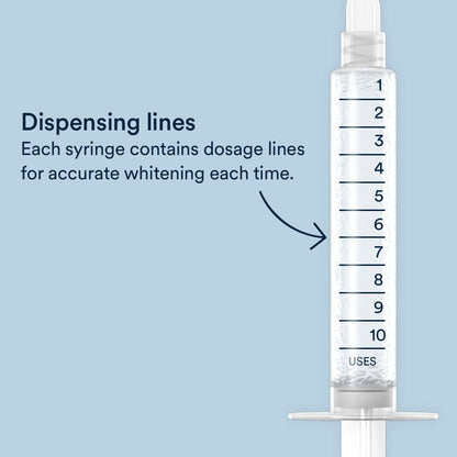 Auraglow 44% Teeth Whitening Gel Syringe Refill Pack - 3x5ml, 44% Carbamide Peroxide, 30 Treatments