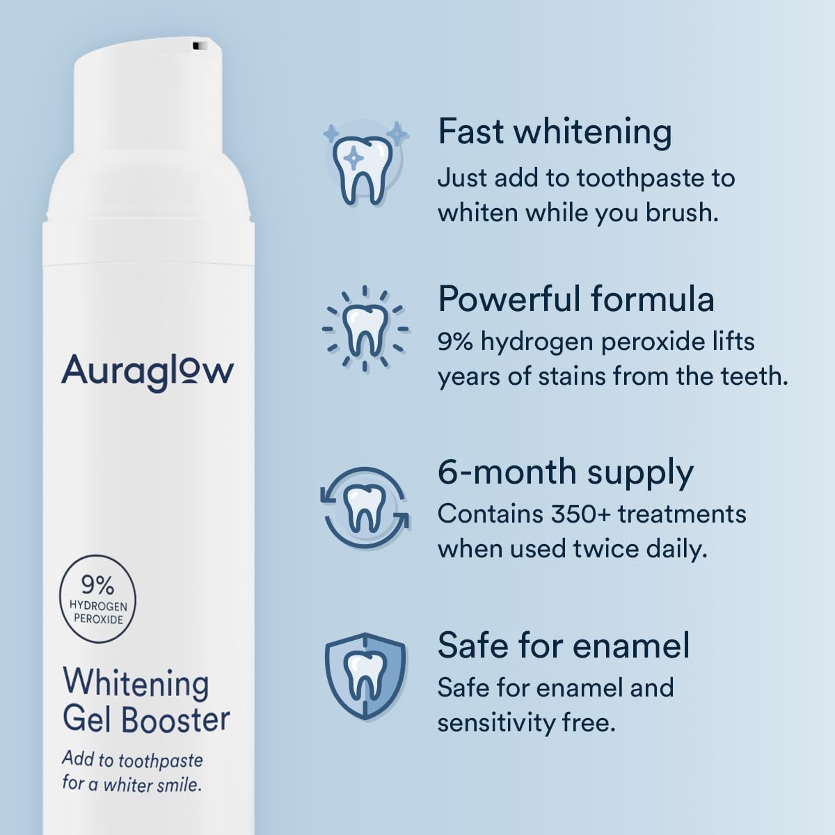 Auraglow Whitening Toothpaste Booster – 9% Hydrogen Peroxide Gel, 2.6oz