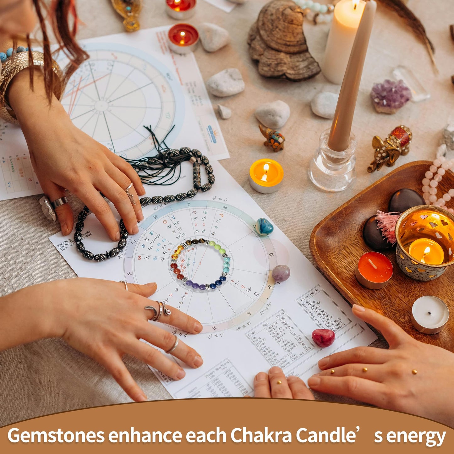 AurassenseECSL Seven Chakra Candles Gift Set with Crystals & Bracelet