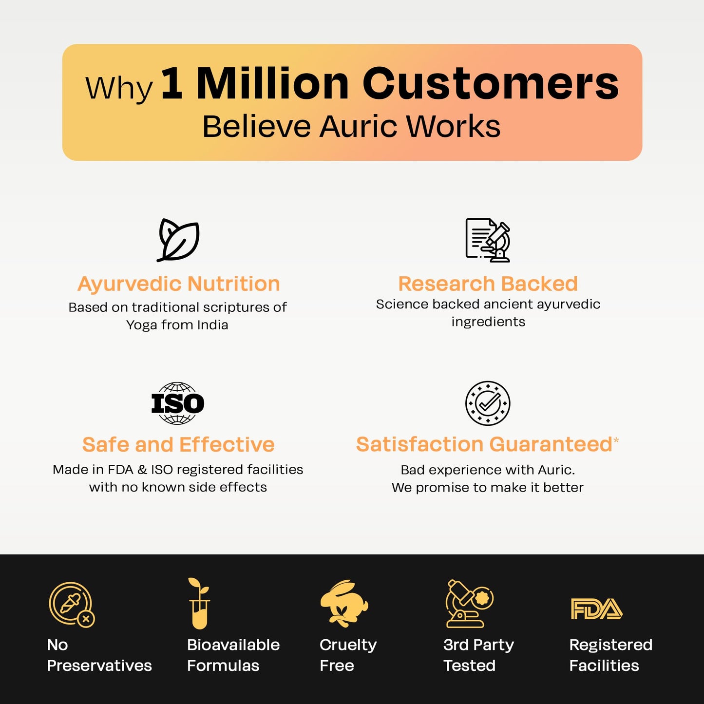 Auric Resp 365 20 Tablets | Natural Lung Detox with NAC, Pushkarmool, Piper Longum & Licorice
