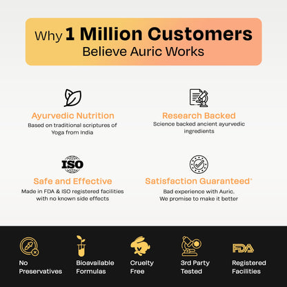 Auric Resp 365 20 Tablets | Natural Lung Detox with NAC, Pushkarmool, Piper Longum & Licorice