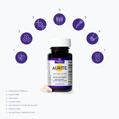 Aurite Saffron Supplement – Mood Support, Stress Relief & Cognitive Wellness | 30 Count
