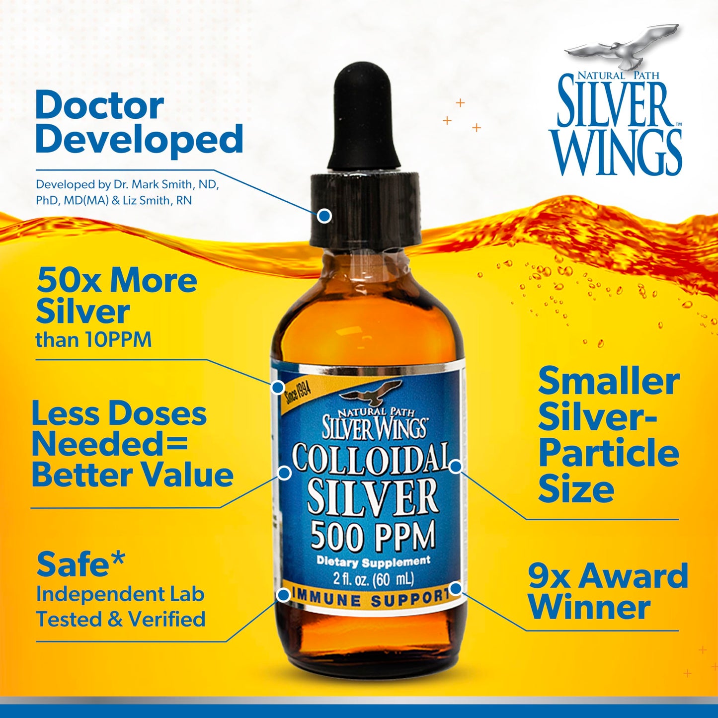 Natural Path Silver Wings Colloidal Silver - Extra Strength 500ppm 2oz Spray