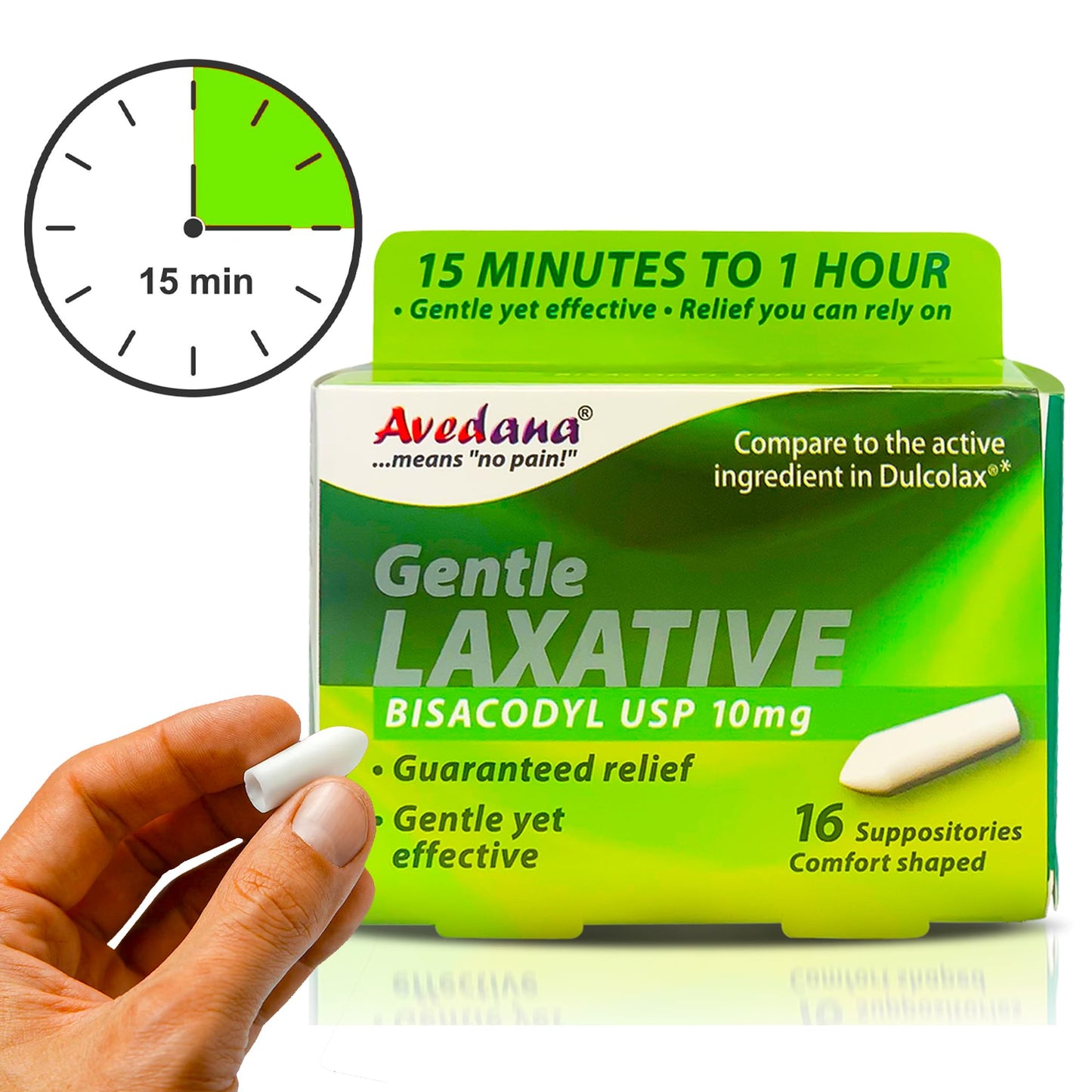 AVEDANA Bisacodyl Suppositories 10 mg USP | Fast, Gentle Constipation Relief (16 Count)
