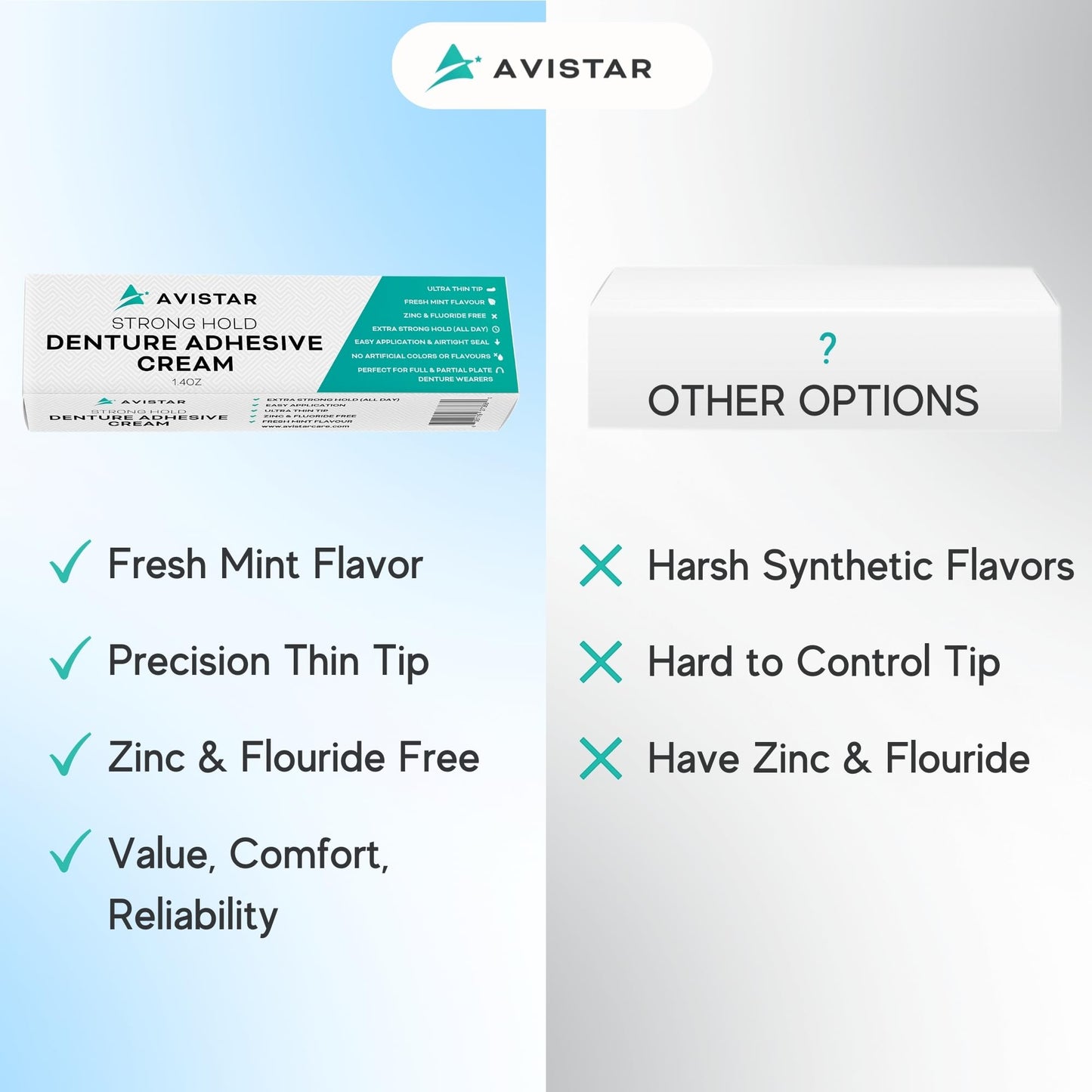 Avistar Extra Strong Denture Adhesive Cream – 12 Hour Hold, Mint, 2 Pack