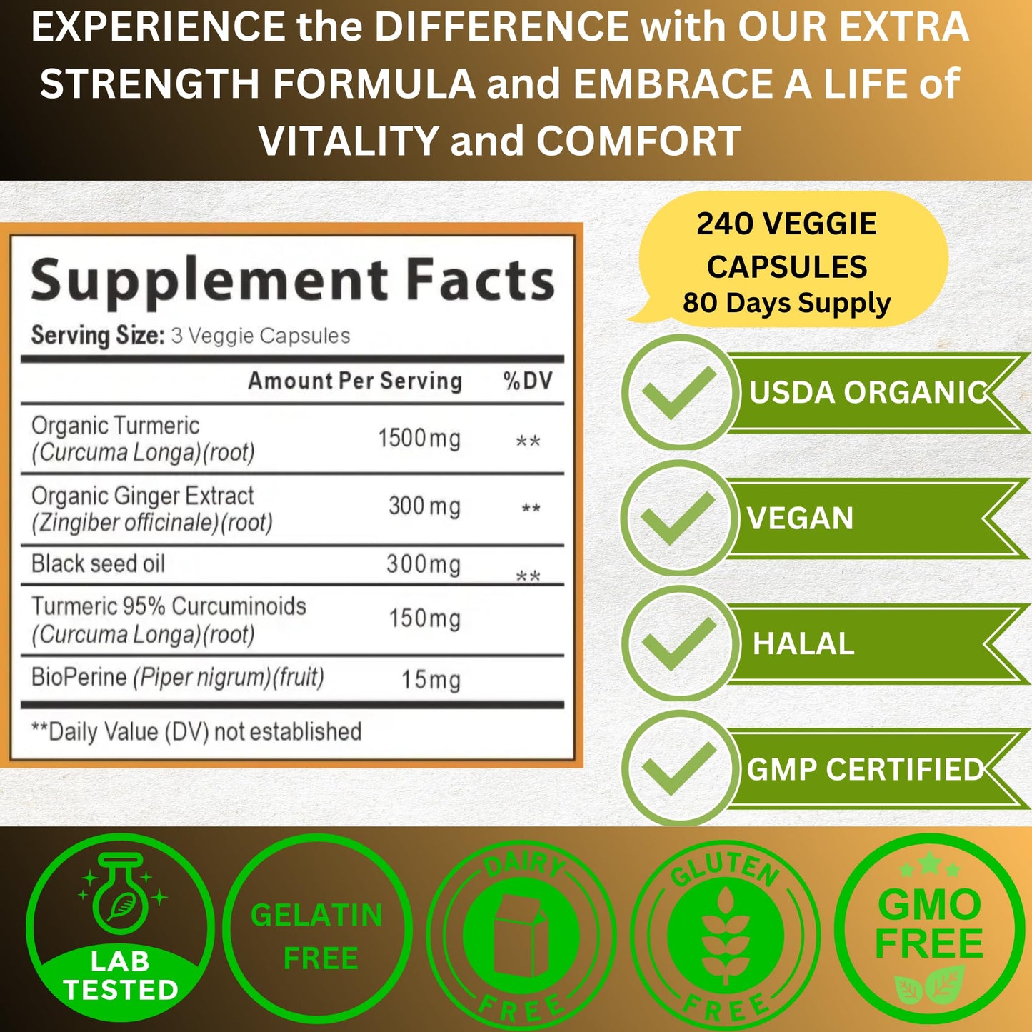 AyBet World 1st Turmeric Curcumin Ginger & Black Seed Oil - 240 Caps, 2250mg, 95% Curcuminoids, BioPerine, Extra Strength