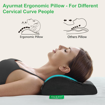 AyurMat Premium Acupressure Mat & Pillow Set - Eco Linen & Coconut Fiber