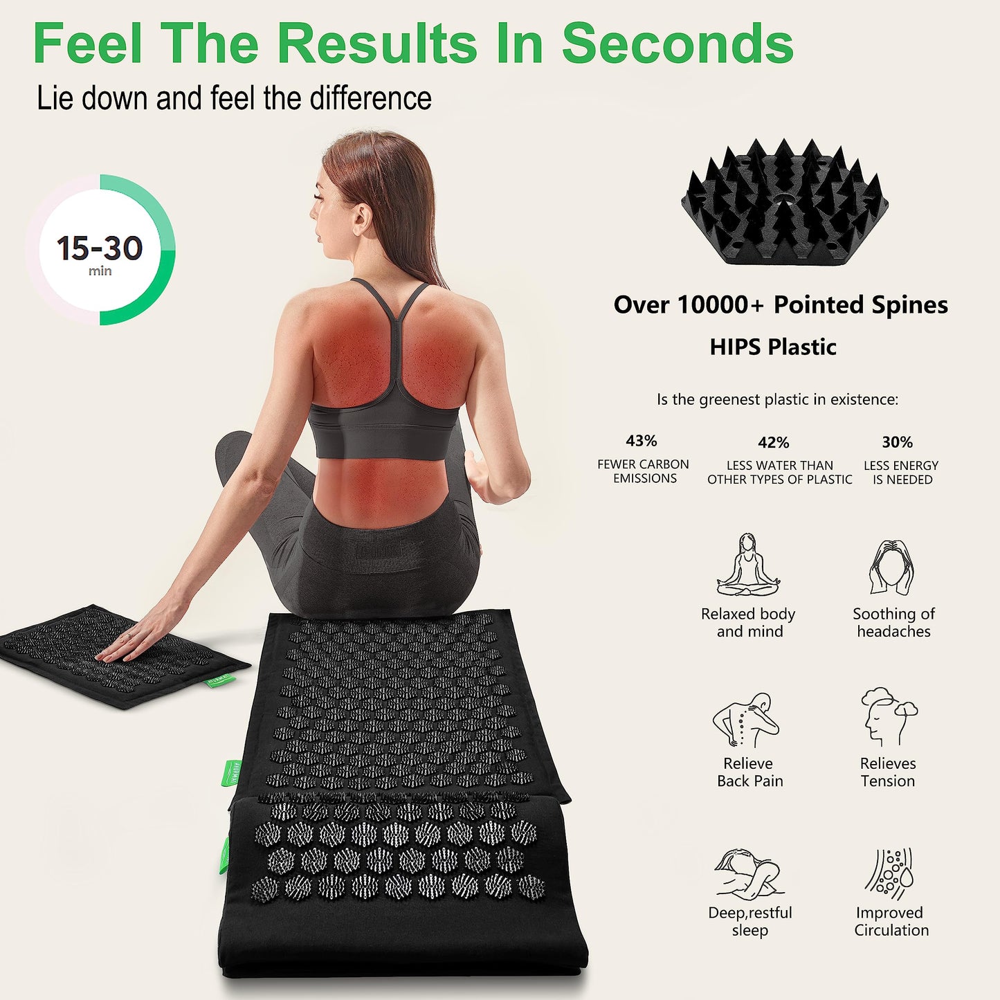 AyurMat Acupressure Mat & Pillow Set – Full Body Pro Kit