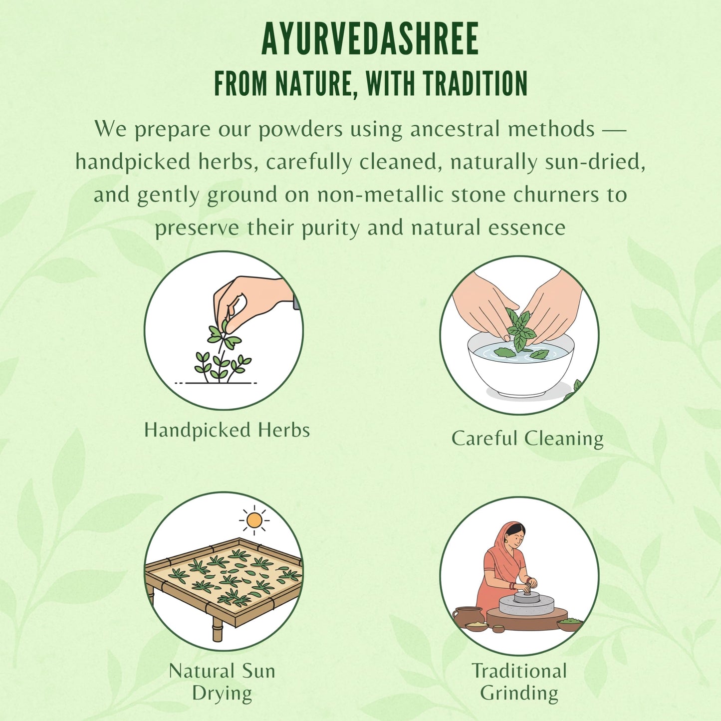 AYURVEDASHREE Bitter Melon Powder 200 Gm – Momordica Charantia (Karela), Liver Support