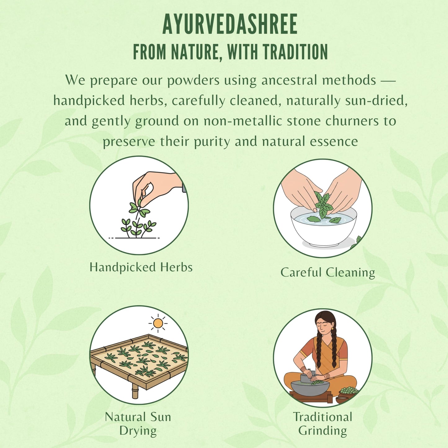 AYURVEDASHREE Centella Asiatica Powder 200g – Gotu Kola, Brahmi, Mandupakarni | Non-GMO, Gluten-Free, Vegan