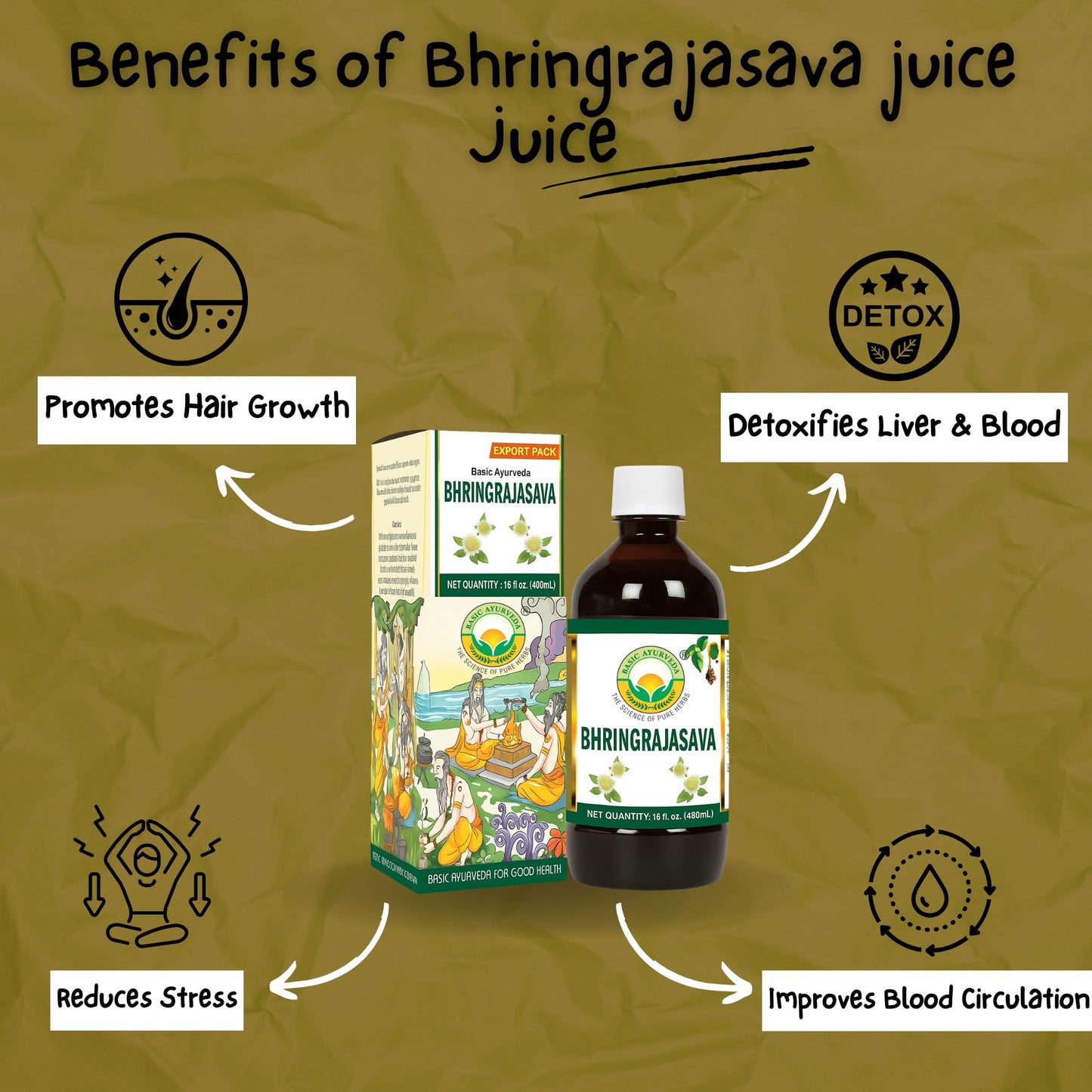 BASIC AYURVEDA Bhringrajasava Drink | 16.23 Fl Oz (480ml) | Natural Ayurvedic Syrup | for Healthy Hair & Immune System