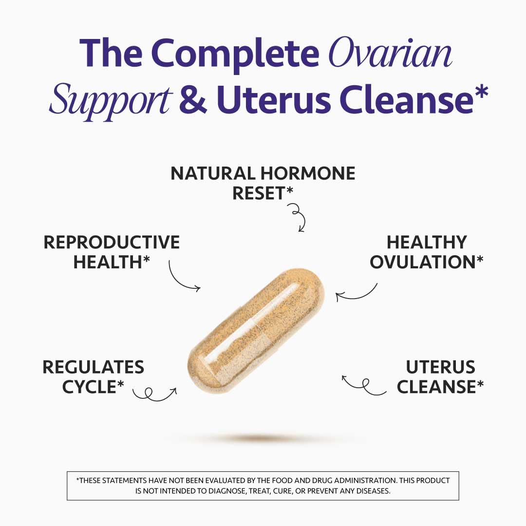 Ayurvedic Preconception Cleanse – Ovarian & Uterus Support | 30 Day Supply