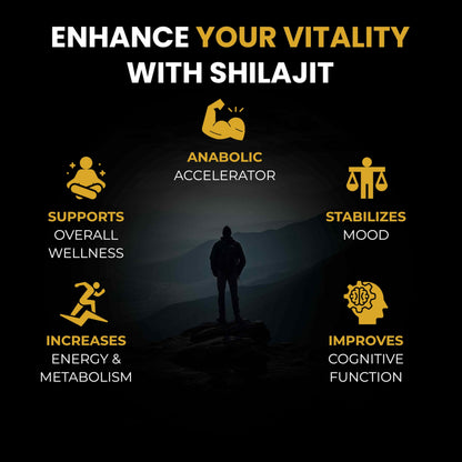 Premium Black Shilajit 750,000mg for Men & Women – 150 Capsules
