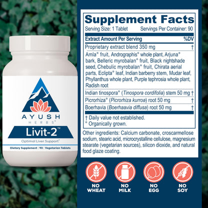 Ayush Herbs Livit-2 Liver Care & Detox For Women & Men