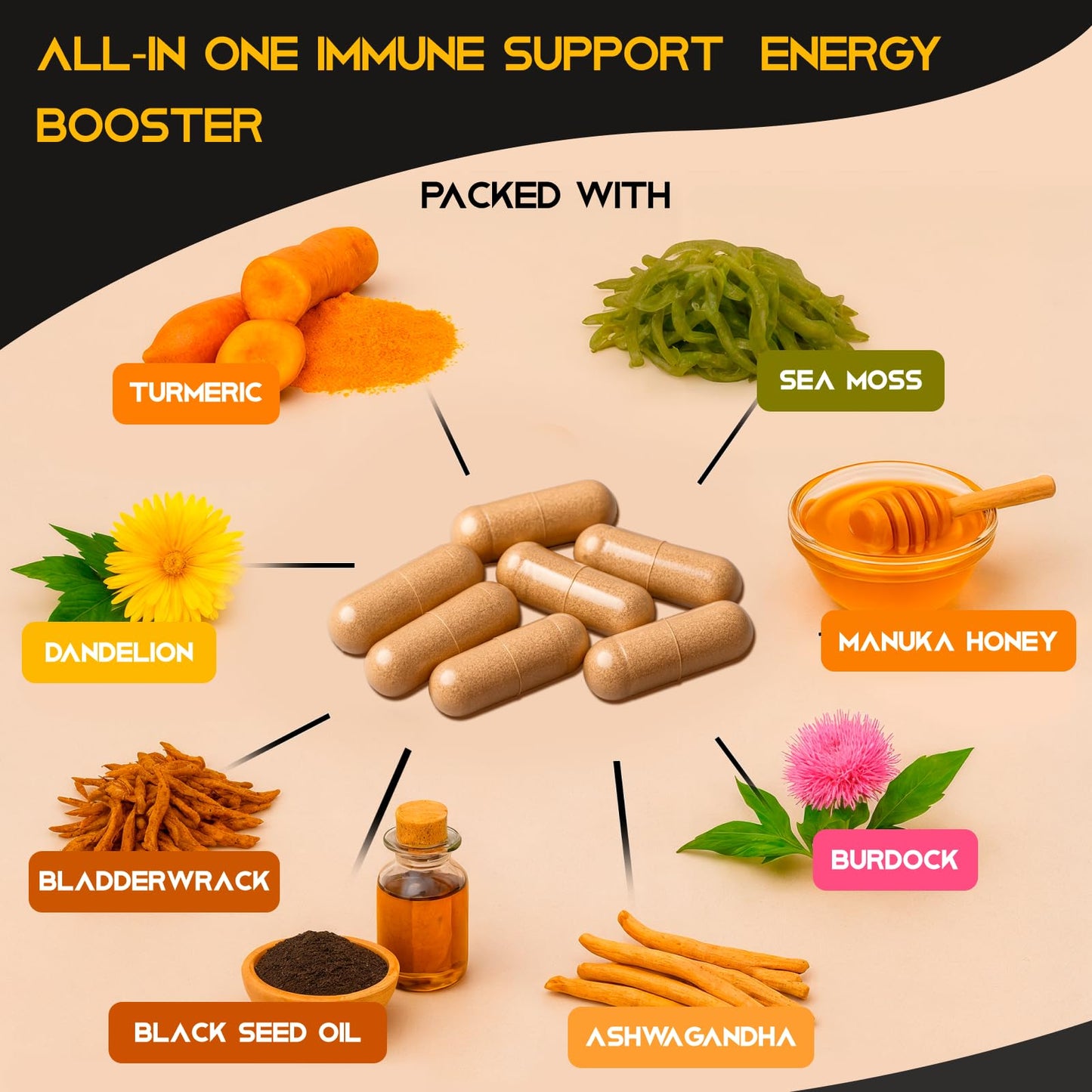 AZ ApexZone True Sea Moss Complex – Black Seed Oil, Ashwagandha, Burdock, Turmeric & Manuka Honey – 60 Capsules