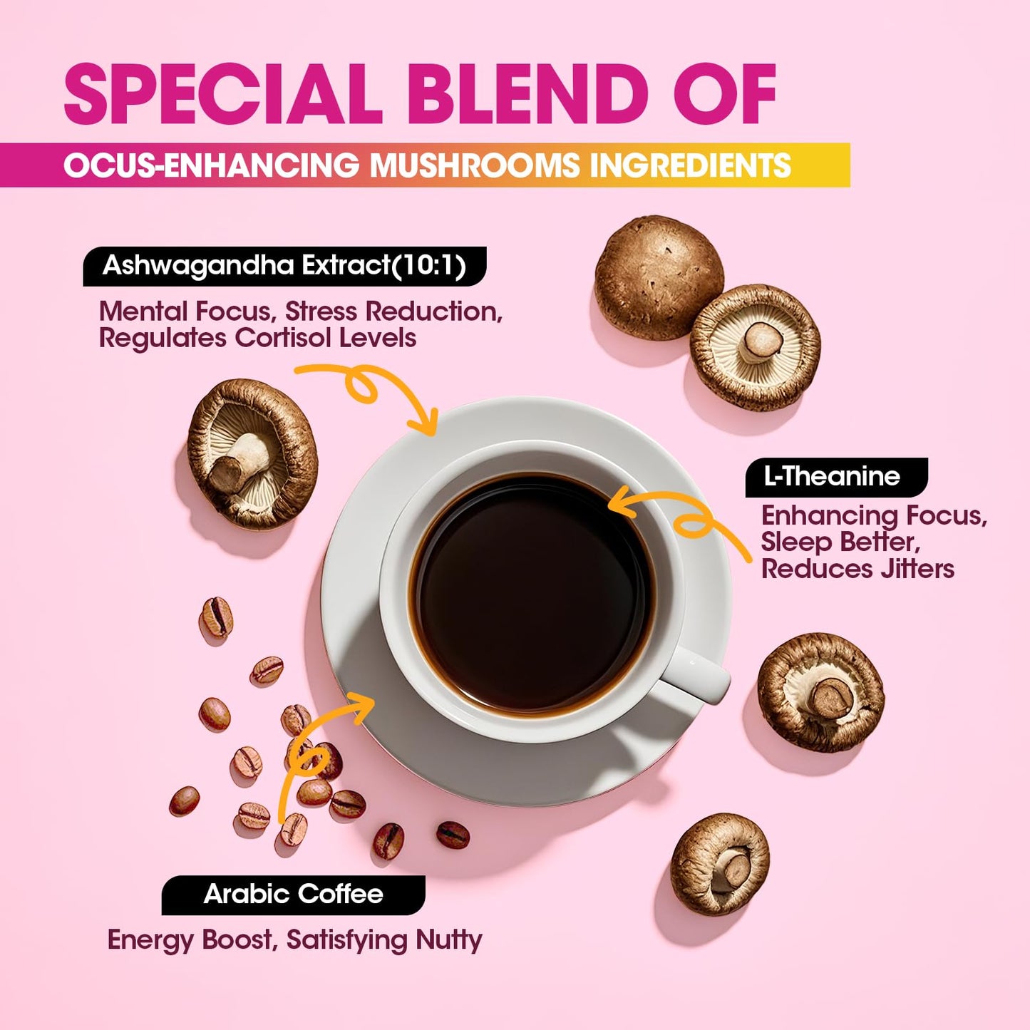 B BEWORTHS Slim Mushroom Coffee Powder — 10-Mushroom Blend with Ashwagandha, L-Theanine, and Prebiotics
