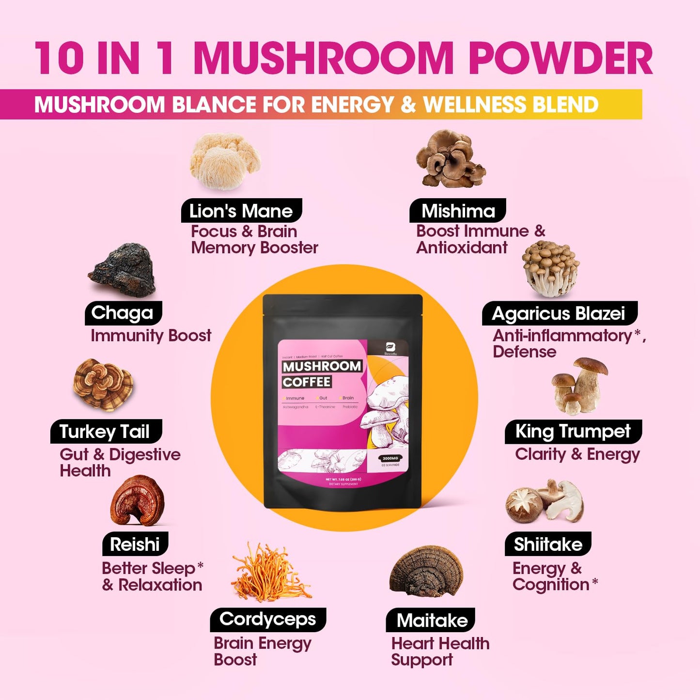 B BEWORTHS Slim Mushroom Coffee Powder — 10-Mushroom Blend with Ashwagandha, L-Theanine, and Prebiotics