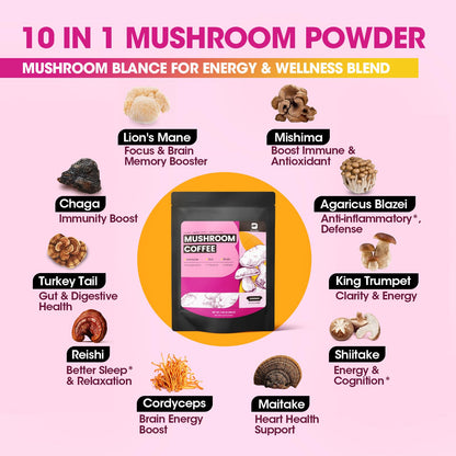 B BEWORTHS Slim Mushroom Coffee Powder — 10-Mushroom Blend with Ashwagandha, L-Theanine, and Prebiotics