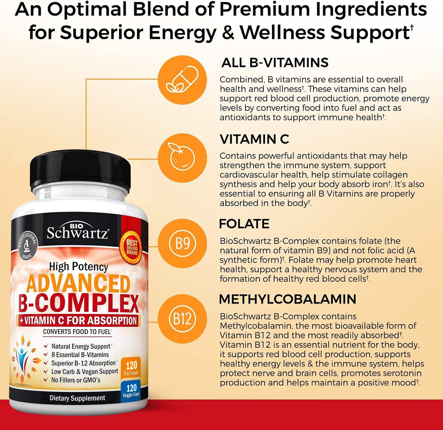 Vitamin B Complex with Vitamin C for Maximum Absorption - Methylcobalamin B12 & Folate - 120 Count