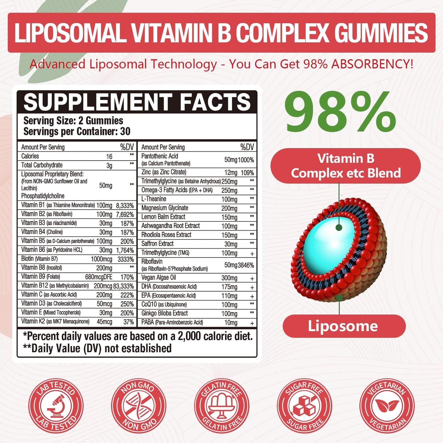 33-In-1 Liposomal Vitamin B Complex Gummies – B1 to B12 + C, D3 & K2 | Energy, Immunity & Heart Support