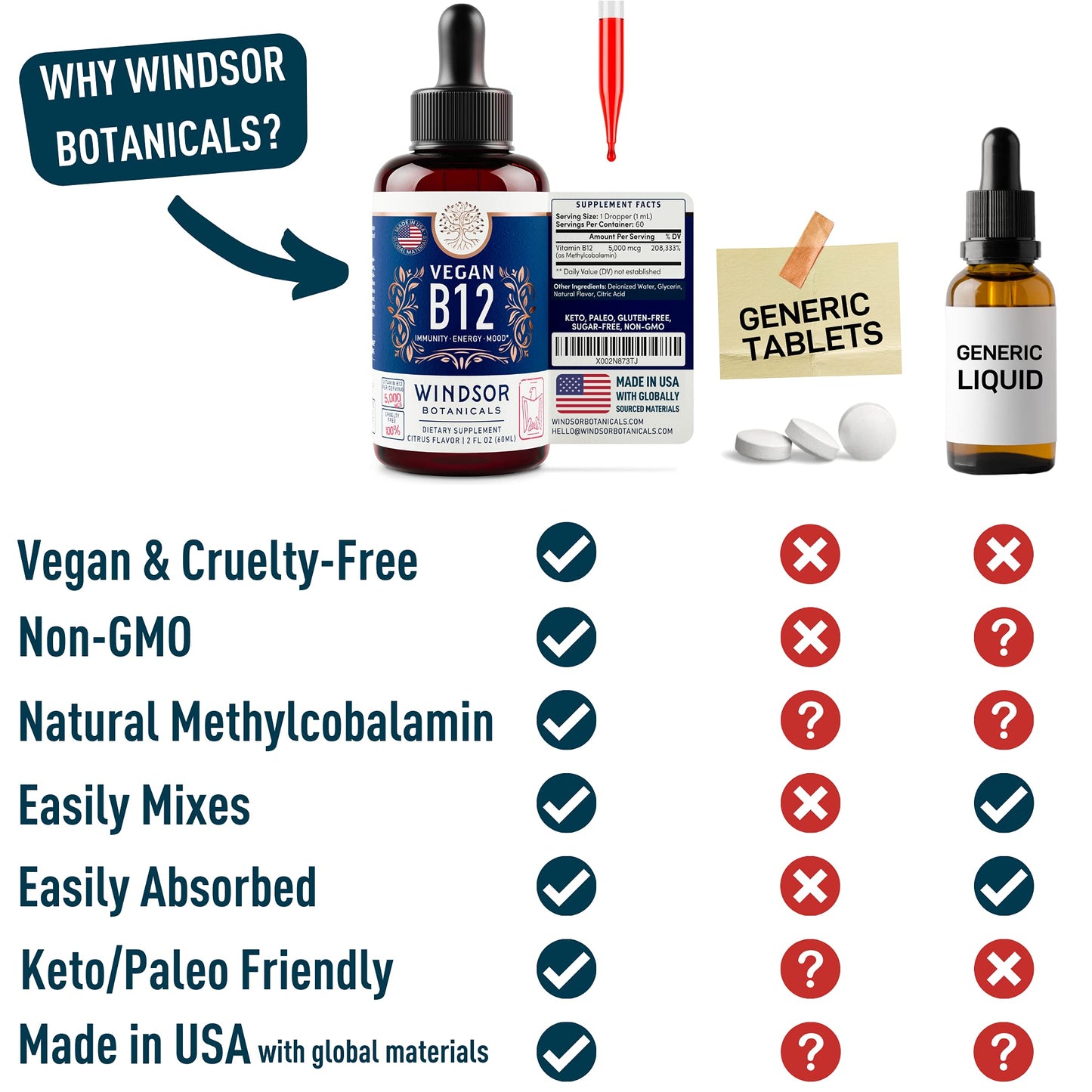 Vegan Vitamin B12 Liquid 5000 mcg | Sublingual Methylcobalamin Drops - 2oz