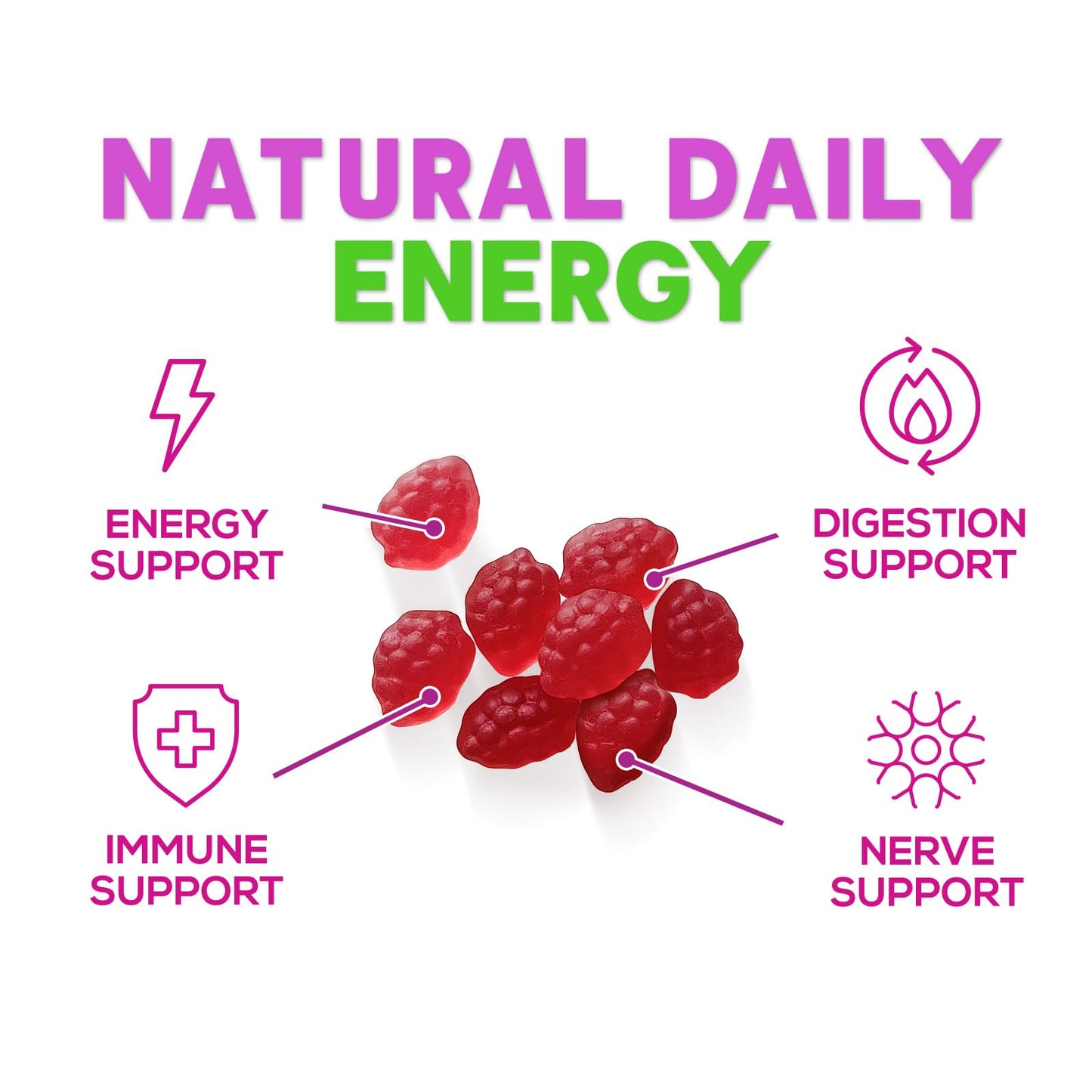 B12 Vitamins Energy Gummies 3000 mcg — Extra Strength B12 Gummy for Metabolism & Immune Support | 60 Gummies