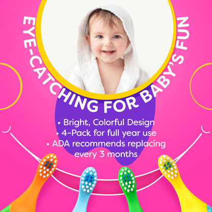 Baby Toothbrush 12+ Months - Toddler Soft Bristles 4-Pack (Multi-Color)