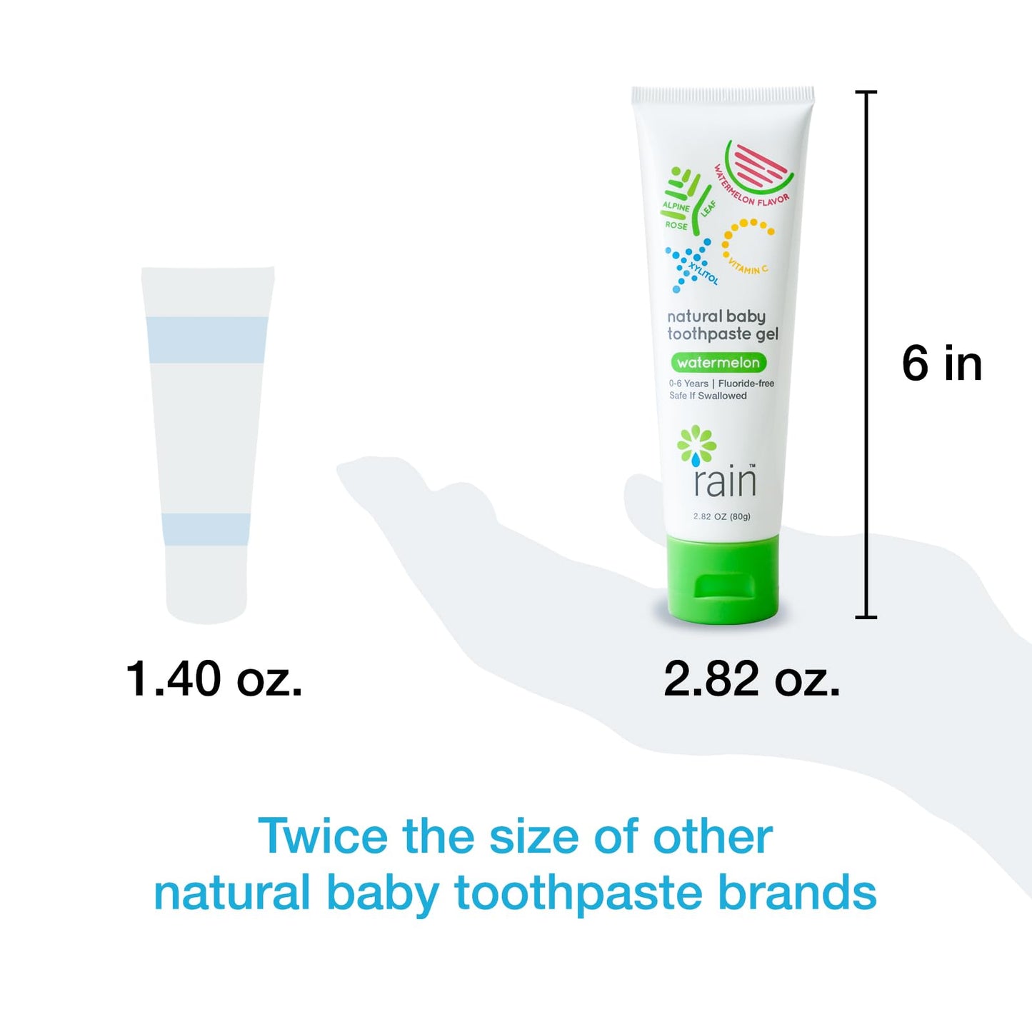 Baby Toothpaste 6-12 Months - Fluoride Free Training Gel (2.8 oz)